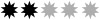 (Rating)